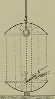 An illustration from Light visible and invisible : a series of lectures delivered at the Royal Institution of Great Britain, at Christmas, 1896 (1897)