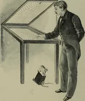 An illustration from Light visible and invisible : a series of lectures delivered at the Royal Institution of Great Britain, at Christmas, 1896 (1897)