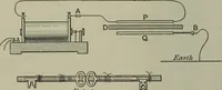 An illustration from Light visible and invisible : a series of lectures delivered at the Royal Institution of Great Britain, at Christmas, 1896 (1897)