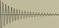 An illustration from Light visible and invisible : a series of lectures delivered at the Royal Institution of Great Britain, at Christmas, 1896 (1897)
