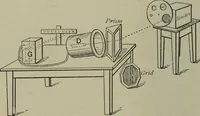 An illustration from Light visible and invisible : a series of lectures delivered at the Royal Institution of Great Britain, at Christmas, 1896 (1897)