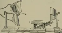 An illustration from Light visible and invisible : a series of lectures delivered at the Royal Institution of Great Britain, at Christmas, 1896 (1897)