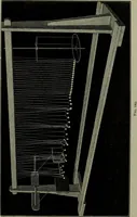 An illustration from Light visible and invisible : a series of lectures delivered at the Royal Institution of Great Britain, at Christmas, 1896 (1897)