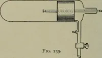 An illustration from Light visible and invisible : a series of lectures delivered at the Royal Institution of Great Britain, at Christmas, 1896 (1897)