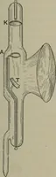 An illustration from Light visible and invisible : a series of lectures delivered at the Royal Institution of Great Britain, at Christmas, 1896 (1897)