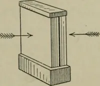 An illustration from Light visible and invisible : a series of lectures delivered at the Royal Institution of Great Britain, at Christmas, 1896 (1897)