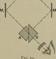 An illustration from Light visible and invisible : a series of lectures delivered at the Royal Institution of Great Britain, at Christmas, 1896 (1897)