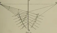 An illustration from Light visible and invisible : a series of lectures delivered at the Royal Institution of Great Britain, at Christmas, 1896 (1897)