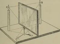 An illustration from Light visible and invisible : a series of lectures delivered at the Royal Institution of Great Britain, at Christmas, 1896 (1897)