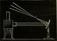 An illustration from Light visible and invisible : a series of lectures delivered at the Royal Institution of Great Britain, at Christmas, 1896 (1897)