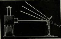An illustration from Light visible and invisible : a series of lectures delivered at the Royal Institution of Great Britain, at Christmas, 1896 (1897)