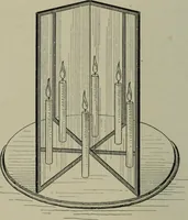 An illustration from Light visible and invisible : a series of lectures delivered at the Royal Institution of Great Britain, at Christmas, 1896 (1897)