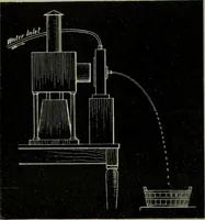 Picture 22 of 127 from Light visible and invisible : a series of lectures delivered at the Royal Institution of Great Britain, at Christmas, 1896 (1897), leaf 57