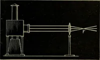 An illustration from Light visible and invisible : a series of lectures delivered at the Royal Institution of Great Britain, at Christmas, 1896 (1897)