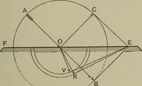 An illustration from Light visible and invisible : a series of lectures delivered at the Royal Institution of Great Britain, at Christmas, 1896 (1897)