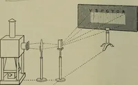 Picture 39 of 127 from Light visible and invisible : a series of lectures delivered at the Royal Institution of Great Britain, at Christmas, 1896 (1897), leaf 97