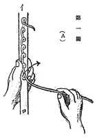 An illustration from 輕便手編器獨習書 - Lightweight Hand Knitting Machine Manual (1927)