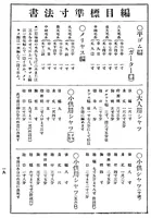Picture 9 of 18 from 輕便手編器獨習書 - Lightweight Hand Knitting Machine Manual (1927), leaf 36