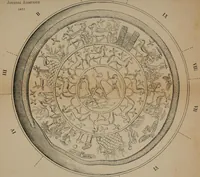 An illustration from L'imagerie phenicienne et la mythologie iconologique chez les Grecs (1880)