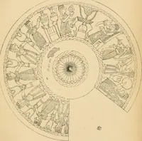 An illustration from L'imagerie phenicienne et la mythologie iconologique chez les Grecs (1880)