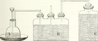 An illustration from De l'industrie de la papeterie (1853)