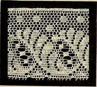 An illustration from L'Industrie des tulles & dentelles mécaniques dans Le Pas-de-Calais, 1815-1900 (1900)