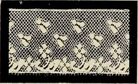 An illustration from L'Industrie des tulles & dentelles mécaniques dans Le Pas-de-Calais, 1815-1900 (1900)