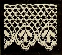An illustration from L'Industrie des tulles & dentelles mécaniques dans Le Pas-de-Calais, 1815-1900 (1900)