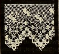 An illustration from L'Industrie des tulles & dentelles mécaniques dans Le Pas-de-Calais, 1815-1900 (1900)