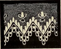 An illustration from L'Industrie des tulles & dentelles mécaniques dans Le Pas-de-Calais, 1815-1900 (1900)