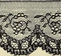 An illustration from L'Industrie des tulles & dentelles mécaniques dans Le Pas-de-Calais, 1815-1900 (1900)