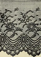 An illustration from L'Industrie des tulles & dentelles mécaniques dans Le Pas-de-Calais, 1815-1900 (1900)