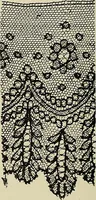 An illustration from L'Industrie des tulles & dentelles mécaniques dans Le Pas-de-Calais, 1815-1900 (1900)