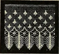 An illustration from L'Industrie des tulles & dentelles mécaniques dans Le Pas-de-Calais, 1815-1900 (1900)