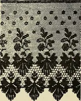 An illustration from L'Industrie des tulles & dentelles mécaniques dans Le Pas-de-Calais, 1815-1900 (1900)