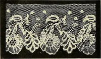 An illustration from L'Industrie des tulles & dentelles mécaniques dans Le Pas-de-Calais, 1815-1900 (1900)