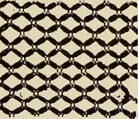 An illustration from L'Industrie des tulles & dentelles mécaniques dans Le Pas-de-Calais, 1815-1900 (1900)