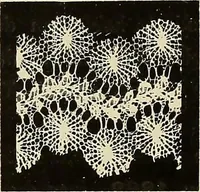 An illustration from L'Industrie des tulles & dentelles mécaniques dans Le Pas-de-Calais, 1815-1900 (1900)