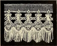 An illustration from L'Industrie des tulles & dentelles mécaniques dans Le Pas-de-Calais, 1815-1900 (1900)