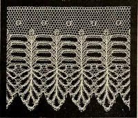 An illustration from L'Industrie des tulles & dentelles mécaniques dans Le Pas-de-Calais, 1815-1900 (1900)