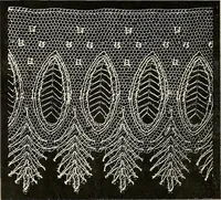 An illustration from L'Industrie des tulles & dentelles mécaniques dans Le Pas-de-Calais, 1815-1900 (1900)