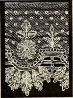 An illustration from L'Industrie des tulles & dentelles mécaniques dans Le Pas-de-Calais, 1815-1900 (1900)