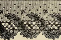 An illustration from L'Industrie des tulles & dentelles mécaniques dans Le Pas-de-Calais, 1815-1900 (1900)