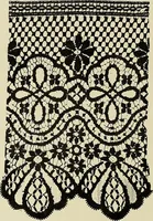 An illustration from L'Industrie des tulles & dentelles mécaniques dans Le Pas-de-Calais, 1815-1900 (1900)