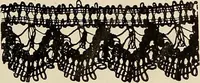 An illustration from L'Industrie des tulles & dentelles mécaniques dans Le Pas-de-Calais, 1815-1900 (1900)