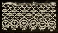 An illustration from L'Industrie des tulles & dentelles mécaniques dans Le Pas-de-Calais, 1815-1900 (1900)
