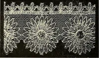 An illustration from L'Industrie des tulles & dentelles mécaniques dans Le Pas-de-Calais, 1815-1900 (1900)