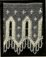 An illustration from L'Industrie des tulles & dentelles mécaniques dans Le Pas-de-Calais, 1815-1900 (1900)