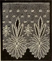 An illustration from L'Industrie des tulles & dentelles mécaniques dans Le Pas-de-Calais, 1815-1900 (1900)