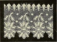 An illustration from L'Industrie des tulles & dentelles mécaniques dans Le Pas-de-Calais, 1815-1900 (1900)